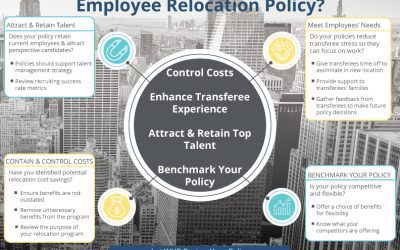 Why should you bother reviewing your relocation policy?