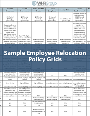 Sample Employee Relocation Policy Grids