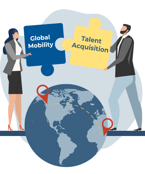 Aligning your Global Mobility and Talent Acquisition Team