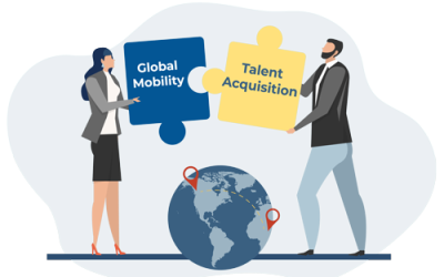 Aligning your Global Mobility and Talent Acquisition Teams